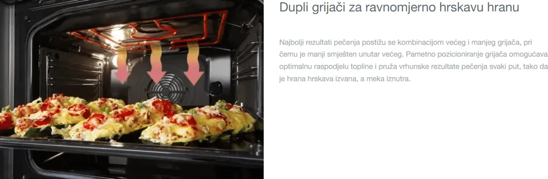 GORENJE ŠTEDNJAK GE6A21WD (14 / 16)
