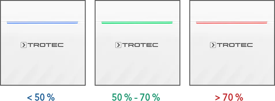 ODVLAŽIVAČ I PROČIŠĆIVAČ ZRAKA TROTEC TTK 27 HEPA (12 / 12)