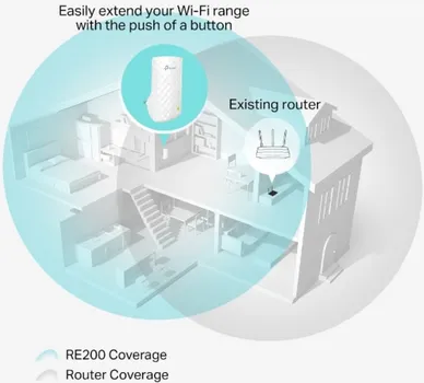 TP-LINK AC750 WI-FI RANGE EXTENDER/ACCESS POINT,1X10/100 MBPS ETHERNET PORT (RJ45) (5 / 5)