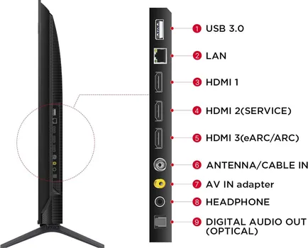 TCL 55 C655 [55 / UHD / QLED / GOOGLE TV] (20 / 48)