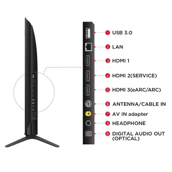 TCL 55 C655 [55 / UHD / QLED / GOOGLE TV] (25 / 48)