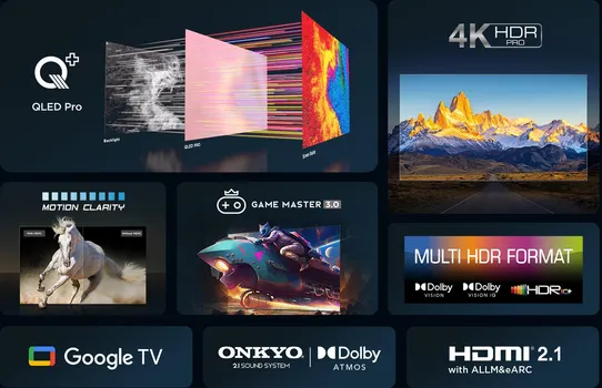 TCL 55 C655 [55 / UHD / QLED / GOOGLE TV] (42 / 48)