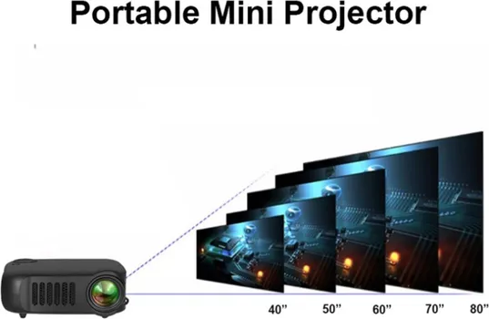 A2000 [MINI PORTABLE 720P LCD PROJEKTOR] (10 / 39)