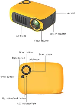 A2000 [MINI PORTABLE 720P LCD PROJEKTOR] (16 / 39)