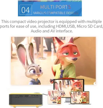 A2000 [MINI PORTABLE 720P LCD PROJEKTOR] (24 / 39)
