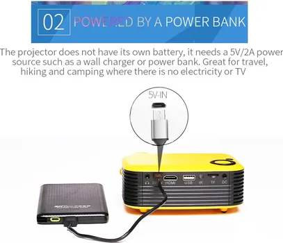 A2000 [MINI PORTABLE 720P LCD PROJEKTOR] (27 / 39)