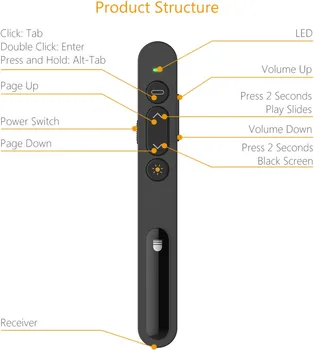 DOOSL 0011 WIRELESS PREZENTER OLOVKA (4 / 8)