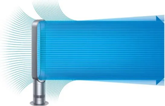 DYSON VENTILATOR AM07 WH/SV (4 / 6)