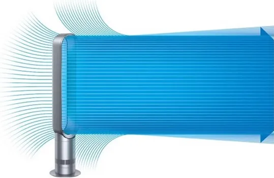 DYSON VENTILATOR AM07 (11 / 13)