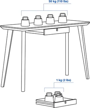 IKEA LISABO 88X78CM 302.990.70 (6 / 14)
