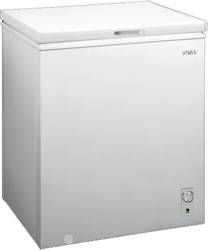 CFR-143 (4 / 5)