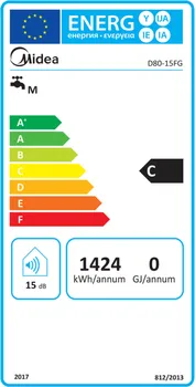 MIDEA BOJLER 80 LIT., 1500W, IPX4 - D80-15FG (5 / 5)