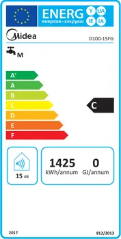 MIDEA BOJLER 100 LIT., 1500W, IPX4 - D100-15FG (5 / 5)