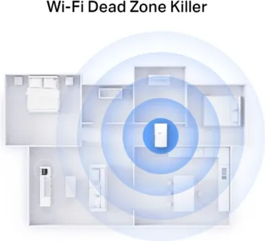 TP-LINK AX3000 RE700X MESH WIFI 6 EXTENDER (5 / 5)