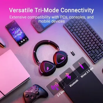 ASUS ROG DELTA II WIRELESS GAMING SLUŠALICE (6 / 10)