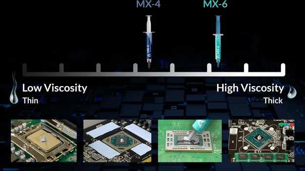 ARCTIC MX-6 (8G)ULTIMATE PERFORMANCE THERMAL PASTE (4 / 4)
