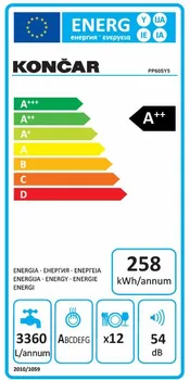 KONČAR PP60SY5 (4 / 4)