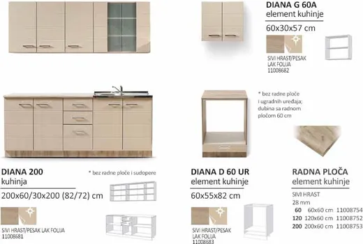 GRAND-CO-ME DIANA KUHINJA 200 SH PLF 200X200X60 CM 11008681 (5 / 5)