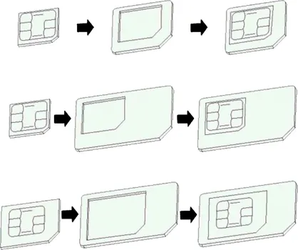 MEANIT SIM ADAPTER 3U1 (3 / 3)
