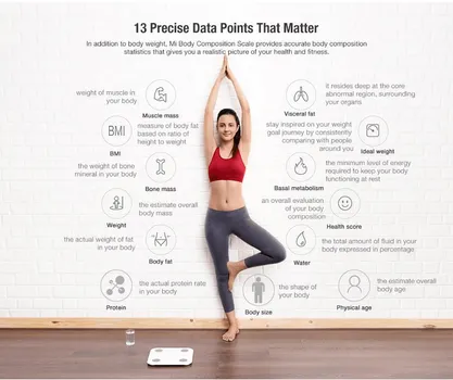XIAOMI MI BODY SCALE 2 (4 / 4)