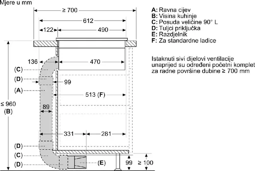 BOSCH DODATNI PRIBOR ZA NAPE (3 / 3)