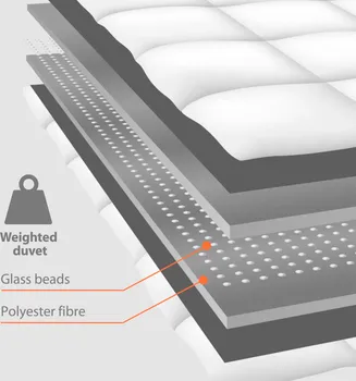 JYSK TEŠKI JORGAN 7KG GJENDETUNGA 135X200 (3 / 7)