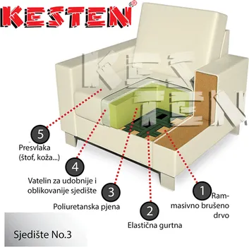 KESTEN VIVA (14 / 16)