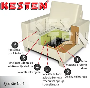 KESTEN VIVA (15 / 16)