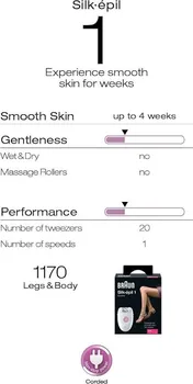 BRAUN EPILATOR SE1-000, SILK-EPIL 1 (3 / 5)