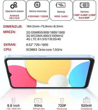 KXD A07 4GB / 128GB (3 / 3)