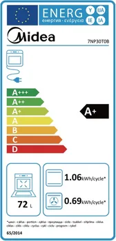 MIDEA PEĆNICA 7NP30T0B (2 / 2)