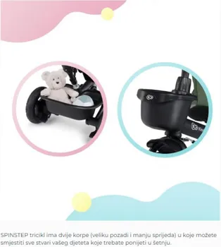 KINDERKRAFT TRICIKL SPINSTEP GREEN 31777 (1 / 16)