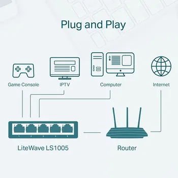 SWITCH TP-LINK LS1005 LITEWAVE 5-PORT 10/100MBPS (4 / 4)