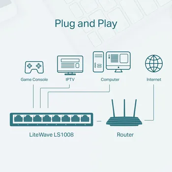 SWITCH TP-LINK LS1008 LITEWAVE 8-PORT 10/100MBPS (4 / 4)