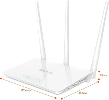 ROUTER TENDA WIRELESS N 300MBPS F3/200M2 (2 / 3)