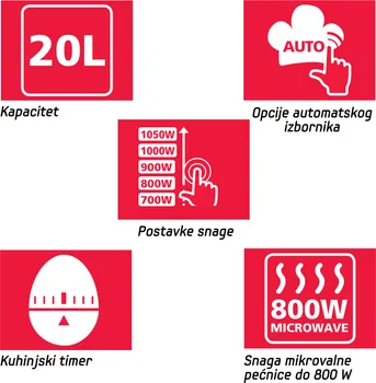 SHARP MIKROVALNA R200INW (3 / 3)