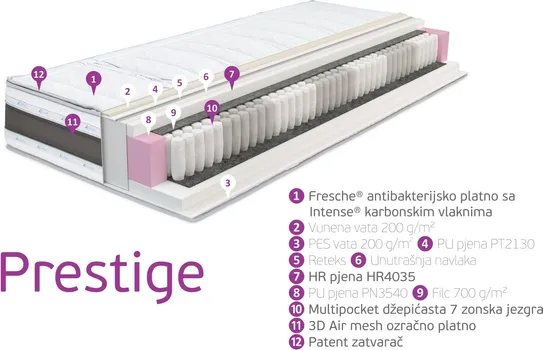 SAGA MADRAC PRESTIGE (1 / 12)