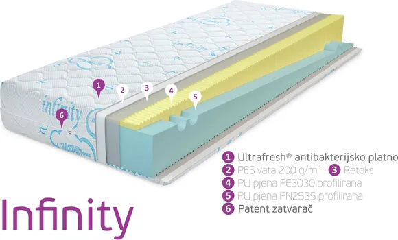 SAGA MADRAC INFINITY (1 / 9)