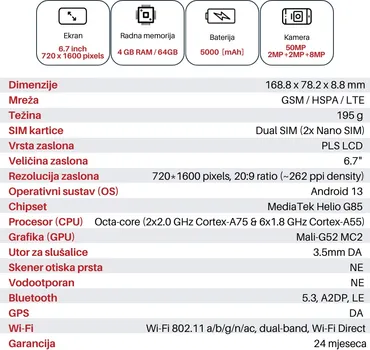 SAMSUNG GALAXY A055 A05 4GB / 64GB (9 / 24)