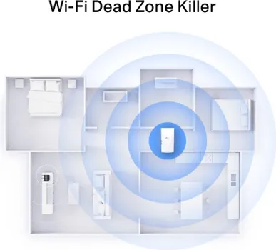 SPEED: 574 MBPS AT 2.4 GHZ + 2402 MBPS AT 5 GHZ
SPEC: 2 × INTERNAL ANTENNAS, 1 × GIGABIT PORT, QUALCOMM 1.0GHZ DUAL-CORE CPU, 1024 QAM, HE160 FOR 5GHZ, WALL PLUGGED
FEATURE: TETHER APP, WPS, INTELLIGENT SIGNAL LIGHT, ACCESS CONTROL, POWER SCHEDULE, LED CONTROL, RE/AP MODE, ONEMESH, BEAMFORMING, MU-MIMO, OFDMA, HE160 (TP-LINK AX3000 RE700X MESH WIFI 6 EXTENDER) (4 / 4)