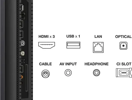 TCL C805 [55 / MINI LED / 4K] (4 / 6)