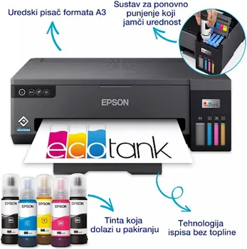 PRINTER EPSON ECOTANK L11050 (2 / 7)