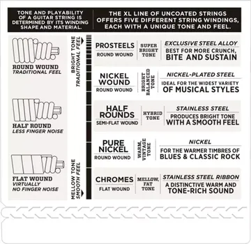 D’ADDARIO EXL170-5 5-ZICANI KOMPLET ZICA ZA BASS GITARU 45-130 (4 / 4)