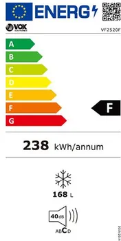 VOX VF 2520 F (6 / 6)