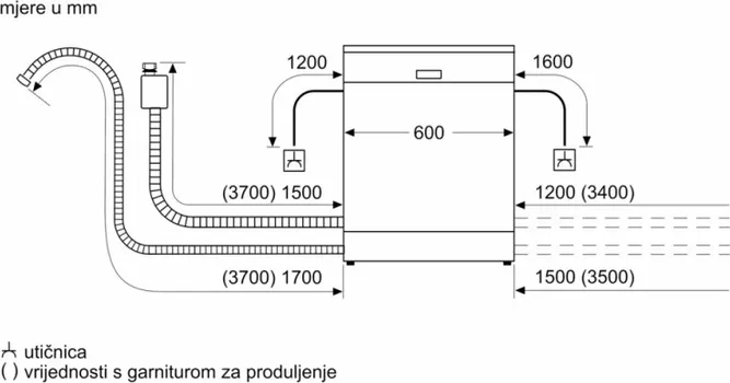 BOSCH SMI2ITS33E [60cm] (6 / 12)
