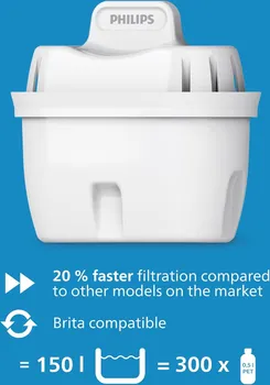 PHILIPS INSTANT APARAT ZA FILTRIRANJE I GRIJANJE VODE ADD5910M/10 - BRZO FILTRIRANJE, TOPLOMJER, BEZ BPA, ZAŠTITA OD KAMENCA (4 / 11)