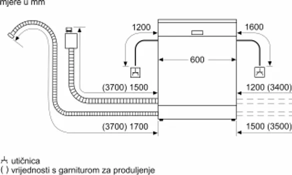 BOSCH PERILICA POSUĐA SERIE 4 [D / 14 SET / 9L / 46DB] (4 / 14)