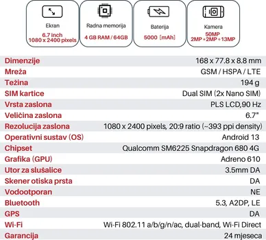 SAMSUNG GALAXY A05S 4GB / 64GB (21 / 45)