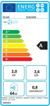 ZILAN / FLORIA ZLN2495 | 7000 BTU / 750W (3 / 6)