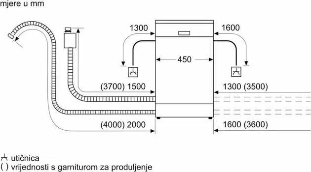 BOSCH SPS2HKI42E (16 / 16)